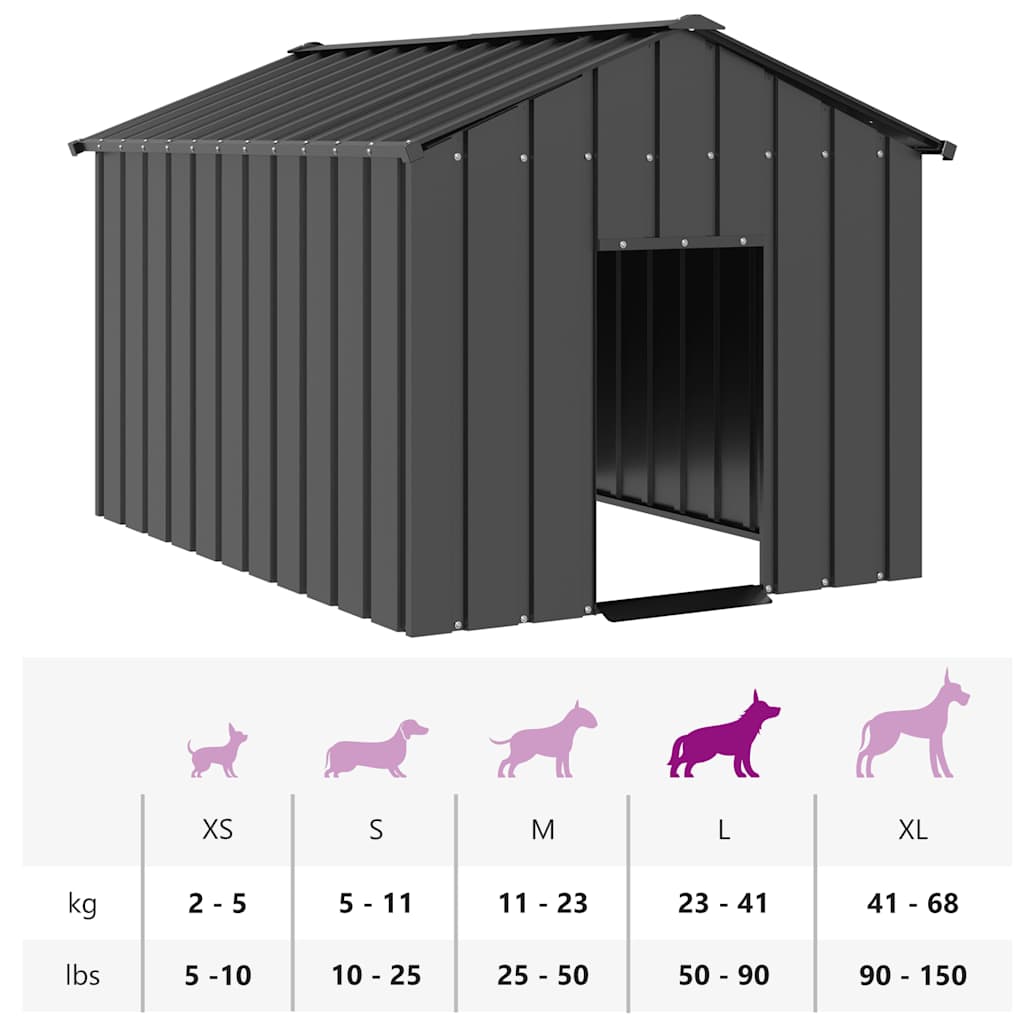Hundkoja Med Tak Galvaniserat Stål
